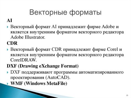 Векторный Формат изображения