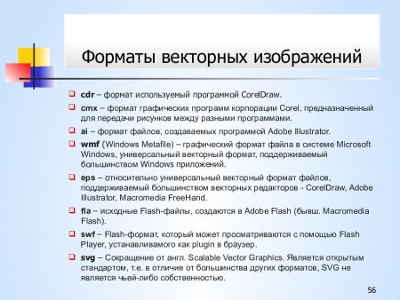Векторный Формат изображения