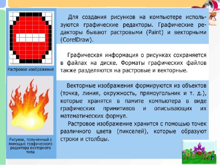 Растровые и векторные изображения что это кратко