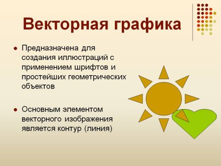 Векторная компьютерная Графика