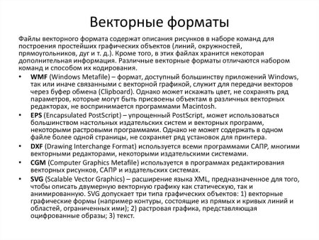 Векторный график Формат