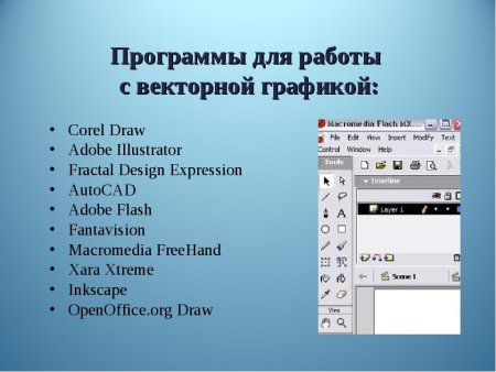 Примеры программ для создания векторной графики