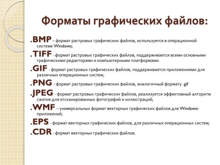 Форматы графических файлов таблица cdr