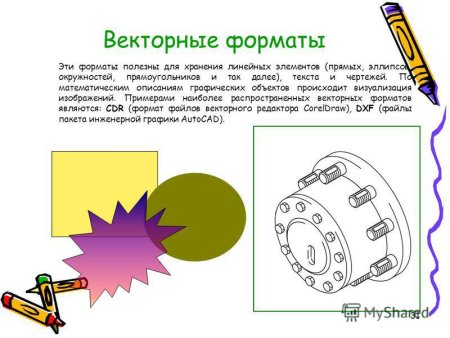 Представление растрового изображения