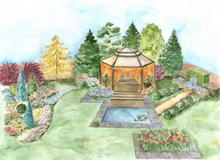 Дизайн и архитектура моего сада