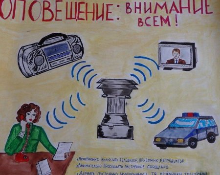 Гражданская оборона МЧС для детей
