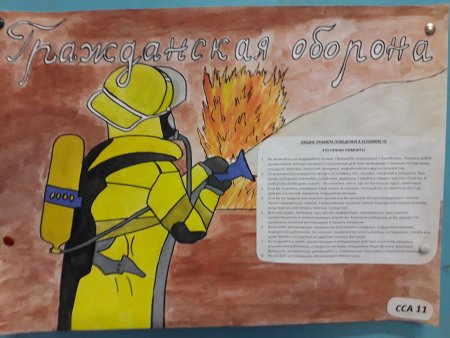 Рисунок пожарная безопасность