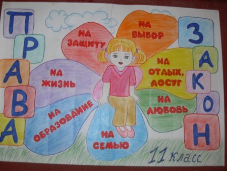 Плакат я и закон