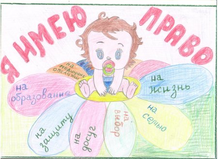 Конституция глазами детей рисунки