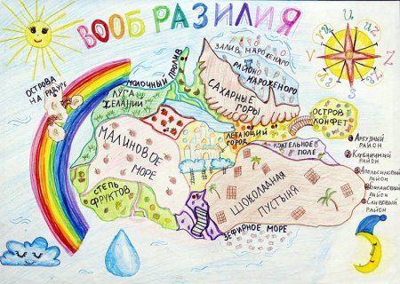 Рисование на тему Дружба