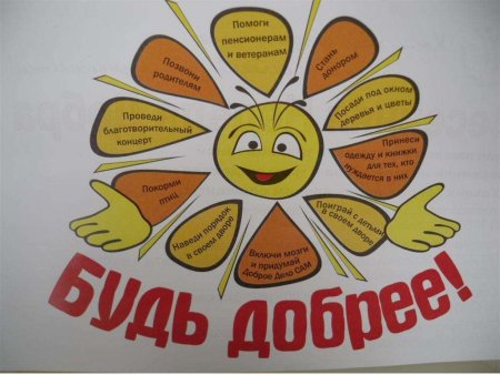 Весна для дошкольников