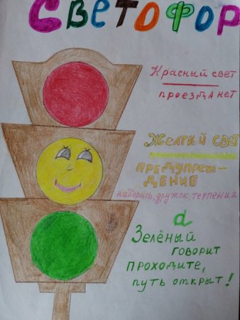 Рисунок на тему светофор