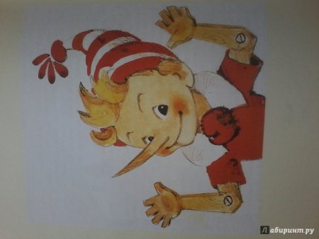 Голова Буратино рисунок