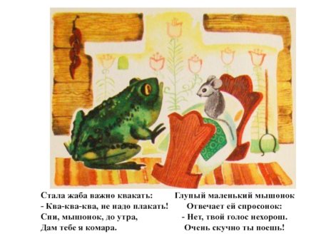Герои сказки о глупом мышонке Маршака