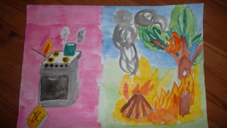 Плакат огонь друг огонь враг