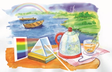 Физика вокруг нас рисунки