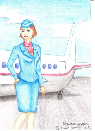 Раскраска рабочие профессии