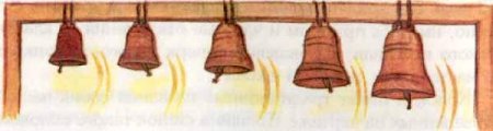 Колокольный звон рисунок
