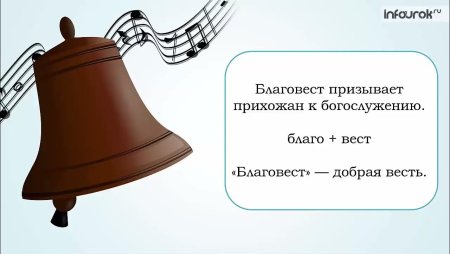 Колокола 2 класс по Музыке