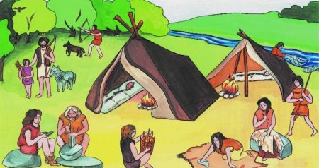 Родовая община древних людей