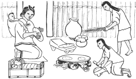 Рисунок на тему бытовой Жанр