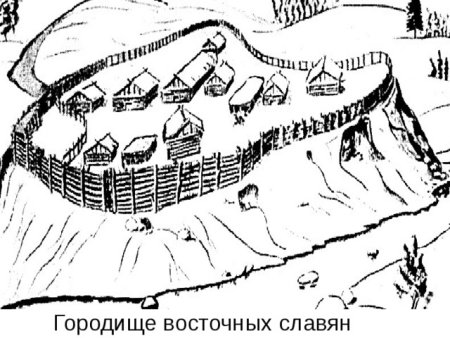 Тимерево древнее славянское Городище