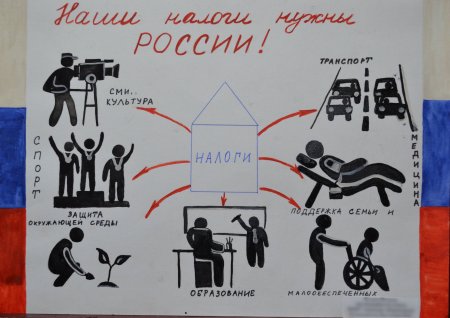 Рисунок на тему налоговая