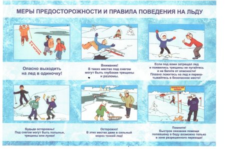Осторожно лед правила поведения на льду