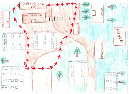 Схема дороги от дома до школы