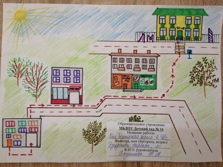 Проект моя безопасная дорога в школу