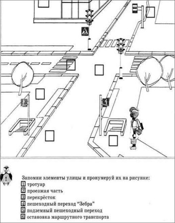 Путь от дома до школы