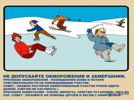 Правила поведения на Людк