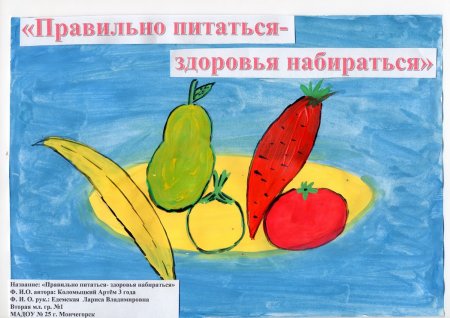 Плакат здоровое питание залог здоровья