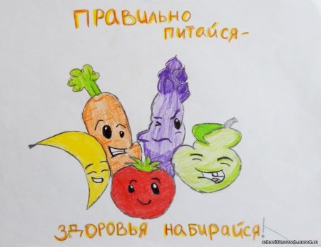 Здоровое питание рисунок