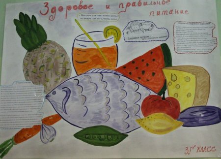 Рисование на тему здоровое питание