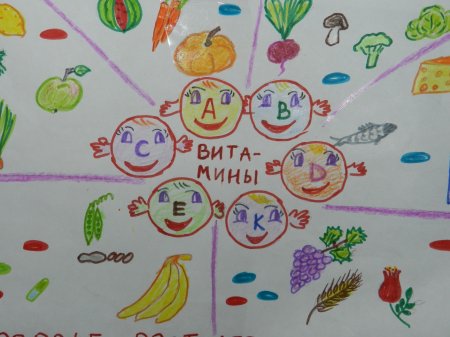 Плакат здоровьепитание