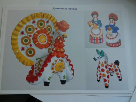 Народные промыслы для школьников
