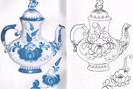Раскраска Гжельская роспись посуды