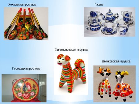 Гжель Дымковская игрушка Богородская игрушка Хохлома