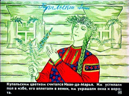 Рисование Масленица