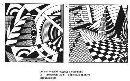 Задания по композиции