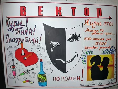 Плакат против курения и алкоголя