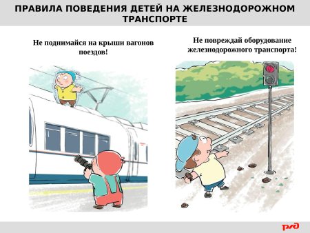 Безопасность поведения на Железнодорожном транспорте
