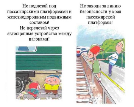 Поведение детей на Железнодорожном транспорте