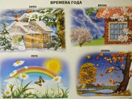 Времена года иллюстрации