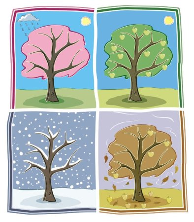 Рисование времена года