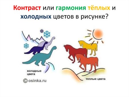 Голубой тигр акварелью