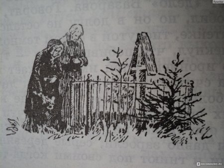 Отцы и дети картина Тургенев