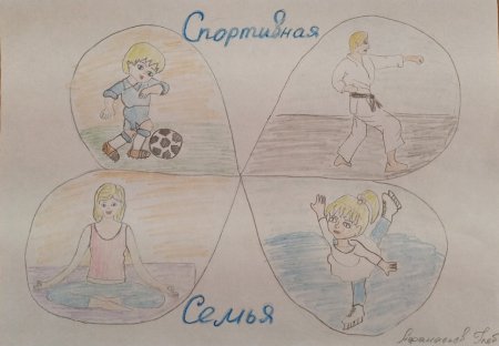 Творческий конкурс мама папа я спортивная семья