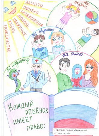 Рисунок на тему права ребенка